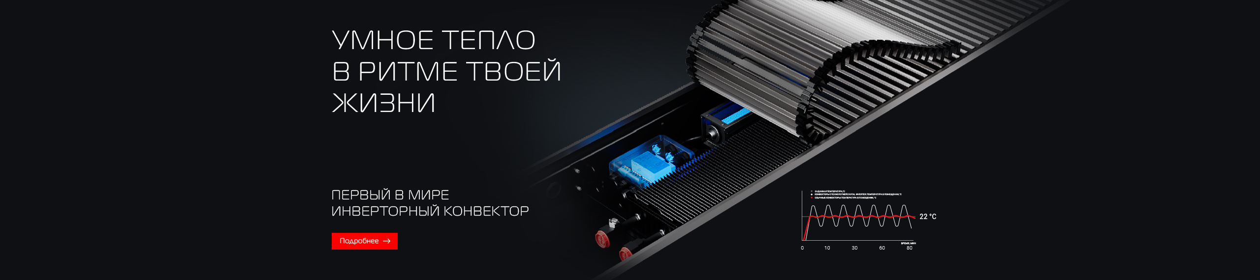 Умное тепло в ритме твоей жизни